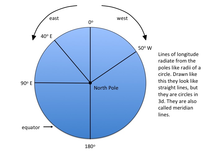 lines of longitude with degrees